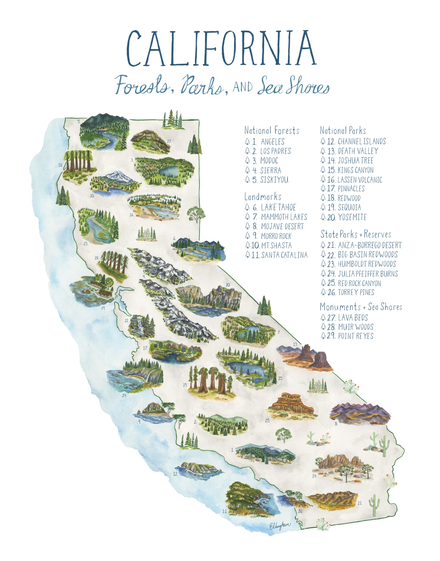 California Parks Checklist Print