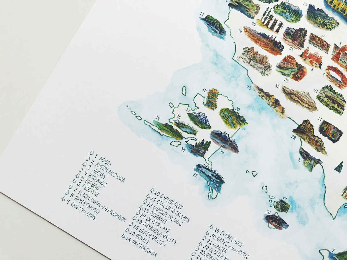 Exploring America National Park Checklist Print