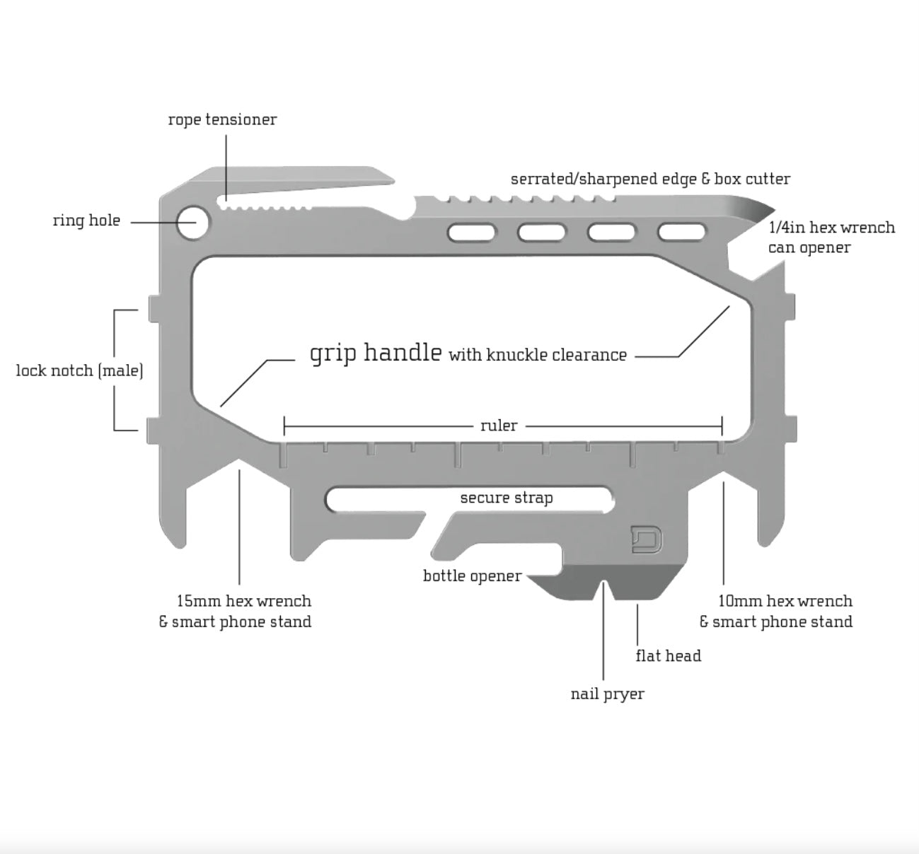 Dango Spec Ops Tactical Wallet