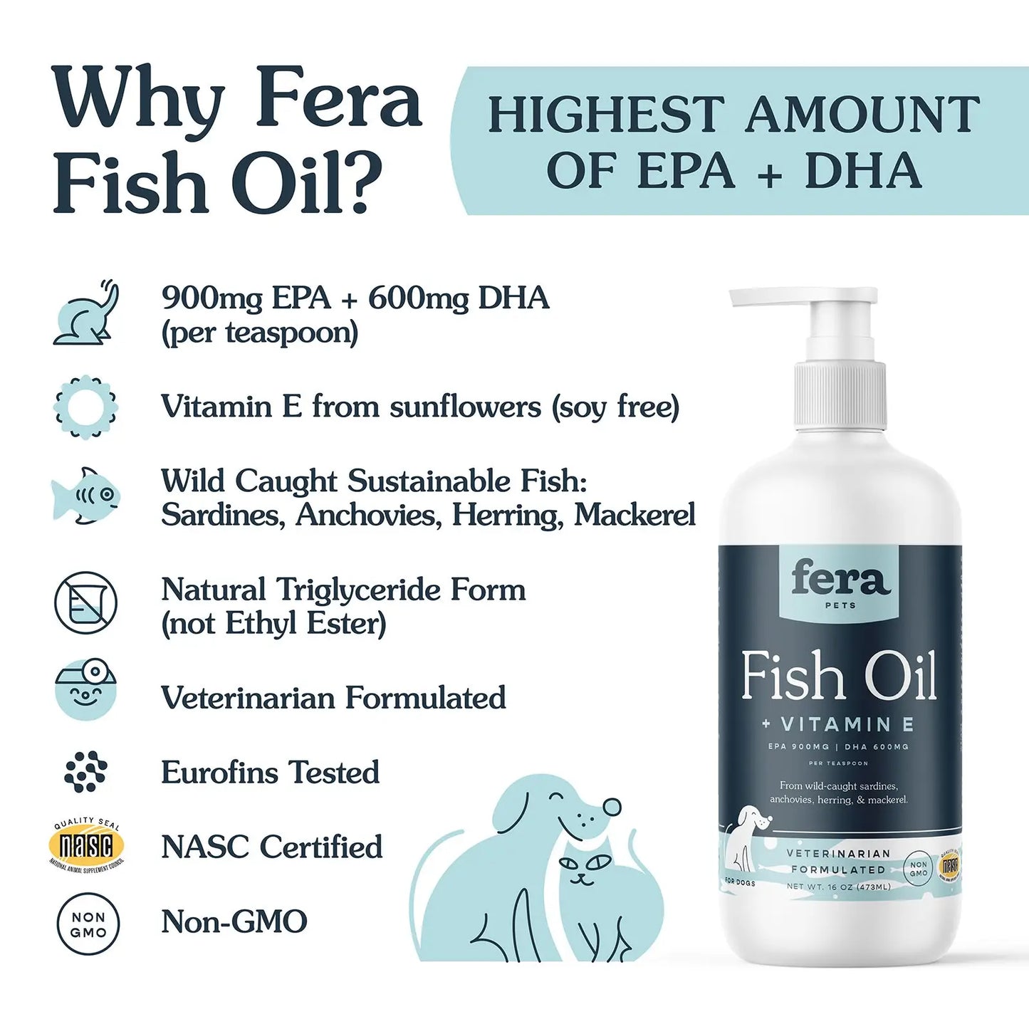 Fish Oil & Vitamin E for Dogs and Cats Pet Supplement