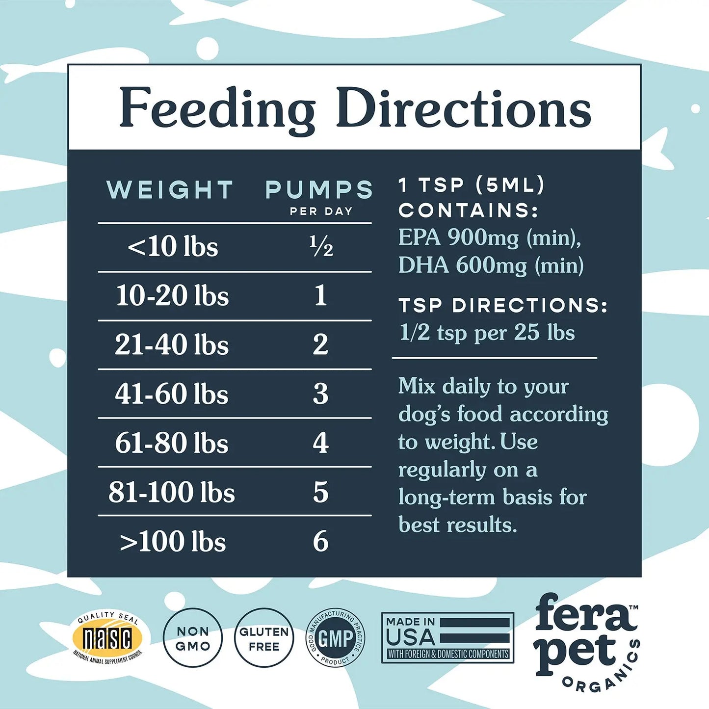 Fish Oil & Vitamin E for Dogs and Cats Pet Supplement