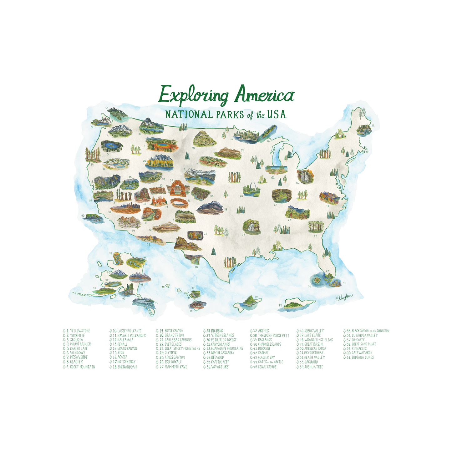 Exploring America National Park Checklist Print