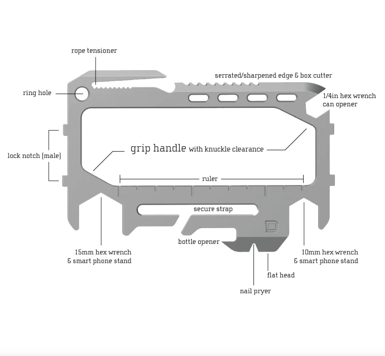 Dango Spec Ops Tactical Bifold Wallet