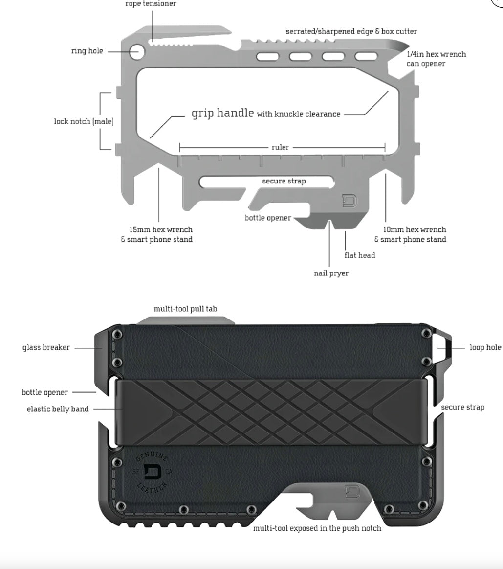 Dango Tactical Wallet BLACK