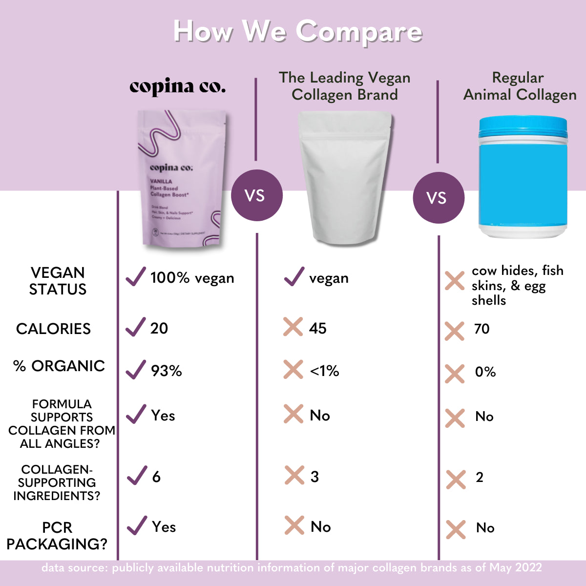Vanilla Collagen Boost Creamer Blend